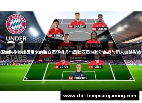 国家队伤停球员带来的阵容重塑机遇与风险双重考验对备战与用人策略影响 国家队伤停球员带来的阵容重塑机遇与风险双重考验对备战与用人策略影响