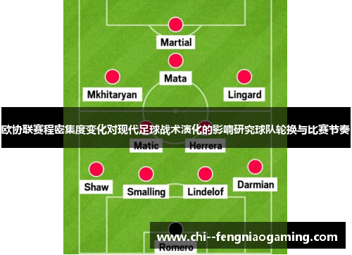 欧协联赛程密集度变化对现代足球战术演化的影响研究球队轮换与比赛节奏 欧协联赛程密集度变化对现代足球战术演化的影响研究球队轮换与比赛节奏